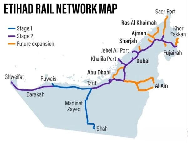 High-Speed Rail and Smart Cities Power Dubai’s Real Estate Renaissance
